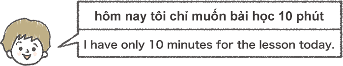 Minh hoạ đứa bé trai muốn học 10 phút thôi, nói “I have only 10 minutes for the lesson today.”.